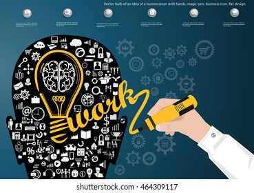 Vector bulb of an idea of a businessman with hands, magic pen, business icon, flat design.