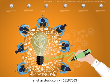 Vector bulb of an idea of a businessman with hands, magic pen, business icon, flat design.