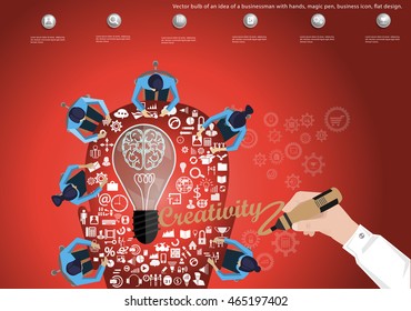 Vector bulb of an idea of a businessman with hands, magic pen, business icon, flat design.