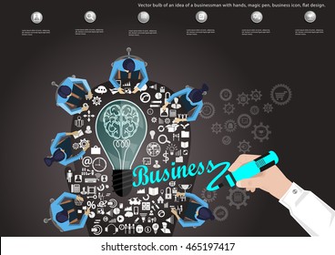 Vector bulb of an idea of a businessman with hands, magic pen, business icon, flat design.