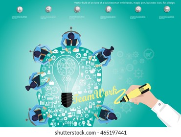Vector bulb of an idea of a businessman with hands, magic pen, business icon, flat design.