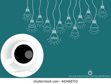 Vector bulb of ideas of business, marketing, trading with coffee cup flat design 