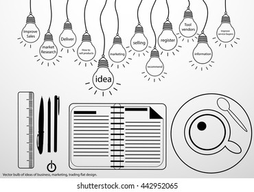 Vector bulb of ideas of business, marketing, trading with coffee cup,Pens, pencils, rulers, diary. flat design