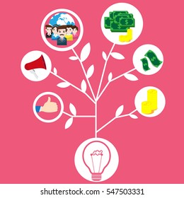 Vector Bulb light Concept step to success and money