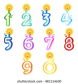 Vector burning candles on colorful numbers from 0 to 9, funny faces, party hat, stars on white background showing the year of birth in card format for designing Happy Birthday greeting card