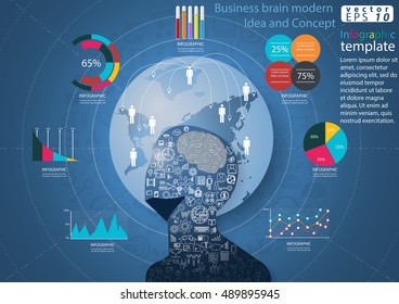 Vector Business brain modern Idea and Concept illustration Infographic template with icon,graph.