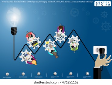Vector business Brainstorm ideas with lamps, task, leveraging Notebook, Tablet, files, diaries. And a cup of coffee, flat design