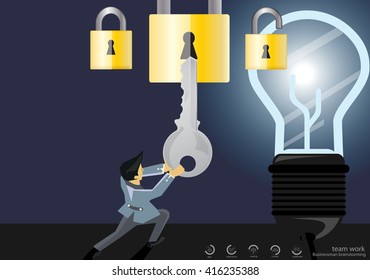 Vector business brainstorming with key unlock and idea lighting. 