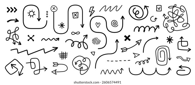 Vector business cartoon illustration of set of simple different line arrow on white background. Flat hand drawn doodle style design of collection of various marker abstract black element and icon