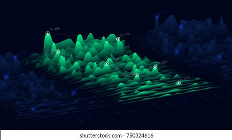 Gráfico de negocios de vectores de estadísticas financieras, diseño de infografías futuristas de grandes datos
