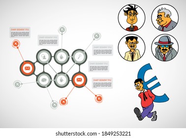 Vector business concept for internet banners, social media banners, headers of websites 