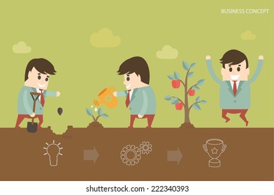 Vector business concept - start up infographic design elements with man in flat style.