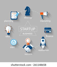 Vector business concept - start up infographic design elements in flat  style.