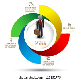 Vector business concepts with human icons / can use for infographic/loop business report or plan / modern template / education template / business brochure