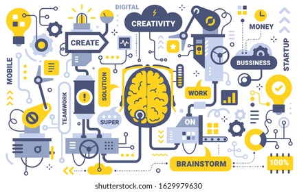 Vector business detailed illustration of creative mechanism of work human brain with tag word on white background. Flat line art style hand drawn design for web, site, banner, poster, advertising