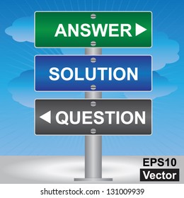 Vector : Business and Finance Concept Present By Green, Blue and Gray Street Sign Pointing to Answer, Solution and Question in Blue Sky Background