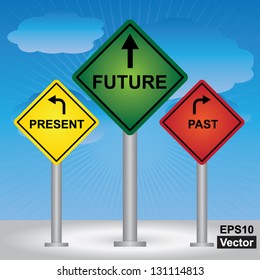 Vector : Business and Finance Concept Present By Rhombus Yellow, Green and Red Street Sign Pointing to Present, Future and Past in Blue Sky Background