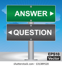 Vector : Business and Finance Concept Present By Green and Gray Street Sign Pointing to Answer and Question in Blue Sky Background