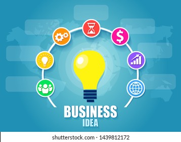 Vector of a business idea light bulb with brainstorming building a success infographic icons. 