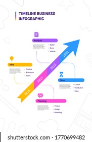 Ilustración empresarial vectorial de la plantilla de infografía de línea de tiempo de flecha sobre fondo blanco con icono comercial y texto. Diseño infográfico de estilo de línea plana para elementos gráficos para web, sitio, banner