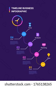 Ilustración empresarial vectorial de la plantilla de infografía de la línea de tiempo de pasos con reloj sobre fondo oscuro con icono comercial y texto. Diseño infográfico de estilo de línea plana de elementos gráficos para banner web