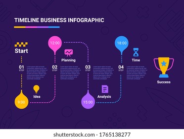 Vector business illustration of timeline infographics template with business icon and winner cup on dark background with text and time. Flat line art style infographic design of graphic element banner