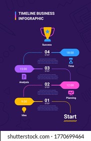 Vector business illustration of timeline infographics template with winner cup and business icon on dark background with text and number. Flat line art style infographic design of graphic element