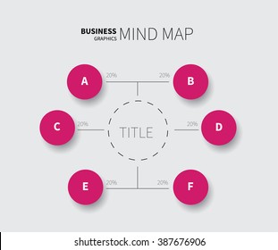vector business infographic for clean presentation in red / modern mind map circles