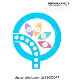 Um projeto de infográfico de negócios vetorial com um fluxo circular e um processo em etapas, ideal para mostrar um ciclo de vida, um fluxo de trabalho ou etapas estratégicas de uma ideia para outra. (117 Caracteres)
