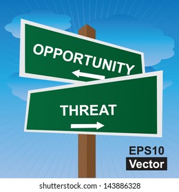 Vector : Business, Job Career or Financial Concept Present By Green Two Way Street or Road Sign Pointing to Opportunity and Threat in Blue Sky Background