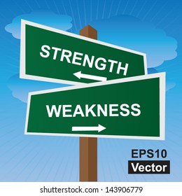 Vector : Business, Job Career or Financial Concept Present By Green Two Way Street or Road Sign Pointing to Strength and Weakness in Blue Sky Background