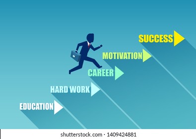 Vector of a business man climbing up a career ladder to success. 