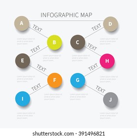 vector business map or web with circle connection / infographics mind map template