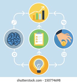 Concepto de creación de empresas vectoriales: ilustraciones e iconos en estilo retro plano