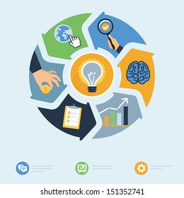 Vector business start up concept - illustrations and icons in flat retro style