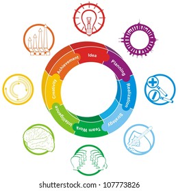 Vector - Business Success Circle Puzzle along with Icons