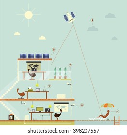 Vector business technology concept. Smart home network communication. Vector Illustration. EPS 10.