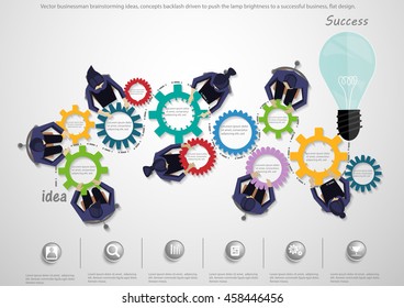 Vector businessman brainstorming ideas, concepts backlash driven to push the lamp brightness to a successful business, flat design.