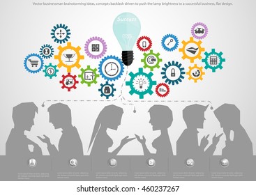 Vector businessman brainstorming ideas, concepts backlash driven to push the lamp brightness to a successful business, flat design.