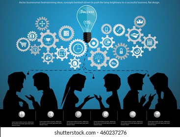 Vector businessman brainstorming ideas, concepts backlash driven to push the lamp brightness to a successful business, flat design.