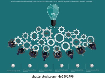 Vector businessman brainstorming ideas, concepts backlash driven to push the lamp brightness to a successful business, flat design.