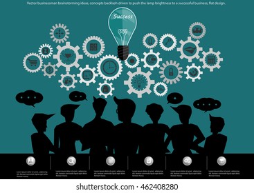 Vector businessman brainstorming ideas, concepts backlash driven to push the lamp brightness to a successful business, flat design.