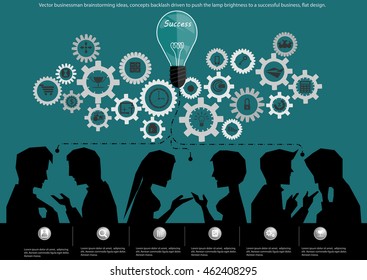 Vector businessman brainstorming ideas, concepts backlash driven to push the lamp brightness to a successful business, flat design.