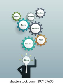 Vector Businessman. Creative Planning ideas with gear wheel shape