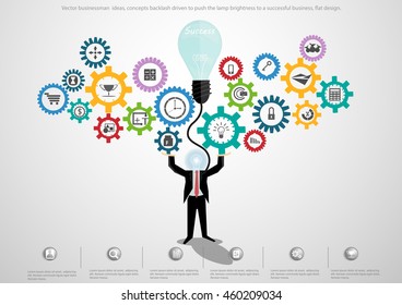 Vector businessman  ideas, concepts backlash driven to push the lamp brightness to a successful business, flat design.