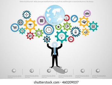 Vector businessman  ideas, concepts backlash driven to push the world to spin a successful business, flat design.