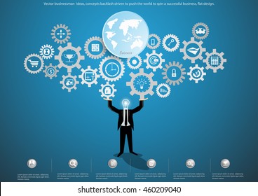 Vector businessman  ideas, concepts backlash driven to push the world to spin a successful business, flat design.