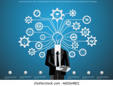 Vector businessman  ideas, concepts backlash driven to push the lamp brightness to a successful business, flat design.