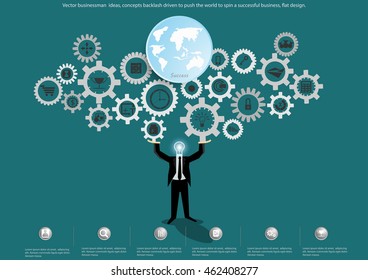 Vector businessman ideas, concepts backlash driven to push the world to spin a successful business, flat design.