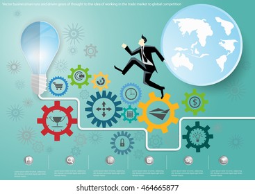 Vector businessman runs and driven gears of thought to the idea of working in a competitive global market to trade flat design